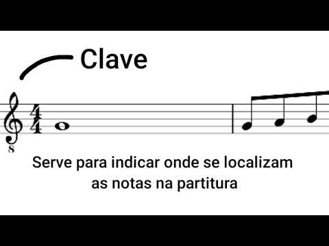 Teoria Musical Básica